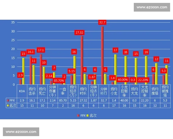 梦想vs水星赛前走势分析与胜负关键预测解读全面数据深度观察 梦想vs水星赛前走势分析与胜负关键预测解读全面数据深度观察